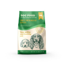 Pet Shop Products Name Sample 5